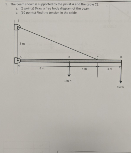 1. The beam shown is supported by the pin at A and the cable CE a. (5 points) Draw a free body diagram of the beamm b. (10 points) Find the tension in the cable. 5 m 8 m 4 m 3 m 150 N 450 N