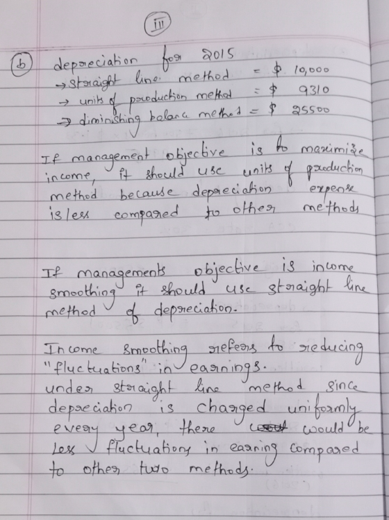 6 depreciation for 2015.. straight line method = $ 10,000 → units of production method = $ 9310 - diminishing balance method