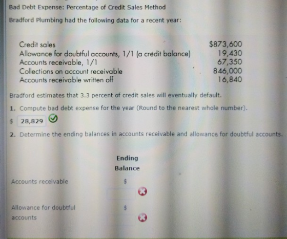 Bad Debt Expense: Percentage of Credit Sales Method Bradford Plumbing had the following data for a recent year: Credit sales