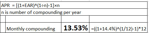 APR = [(1+EAR)^(1:n)-1]xn n is number of compounding per year Monthly compounding 13.53% =((1+14.4%)^(1/12)-1)*12