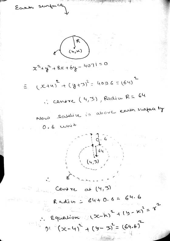 Each surfa **, 70 (hk) 4071-0 x² + y² + 8x +by - 3 letu? +(4+39?: 4096=164)? cendre (4,3), Radlicus R=64 io above earn surfac
