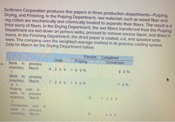 Scribners Corporation produces fine papers in three production departments-Pulping, Drying, and Finishing. In the Pulping Dep