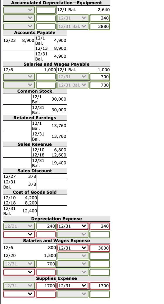 Accumulated Depreciation Equipment 12/1 Bal. 2,640 12/31 240 12/31 Bal v 2880 Accounts Payable 12/1 12/23 8,900 4,900 Bal. 12
