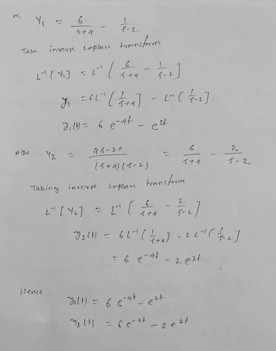 144 - inverse Laplans f.2 transform Take {ty] at [son - 8 ] di = 6L (15ra] - L ( cz] 2, (t) = 6 e 4t - ez (sta) (-2) - Son