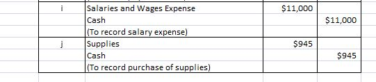 Salaries and Wages Expense Cash $11,000 $11,000 To record salary expense) JSupplies Cash To record purchase of supplies) $945 $945