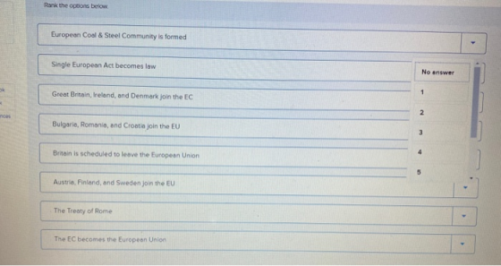 Rank the options below. European Coal & Steel Community is formed Single European Act becomes law No answer ok Great Britain,