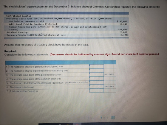 The stockholders equity section on the December 31 balance sheet of Chemfast Corporation reported the following amounts: $ 9