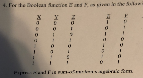 4. For the Boolean function E and F, as given in the follow X Y Z E F 0 0 0 0 0 0 0 0 0 0 Express E and F in sum-of-minterms
