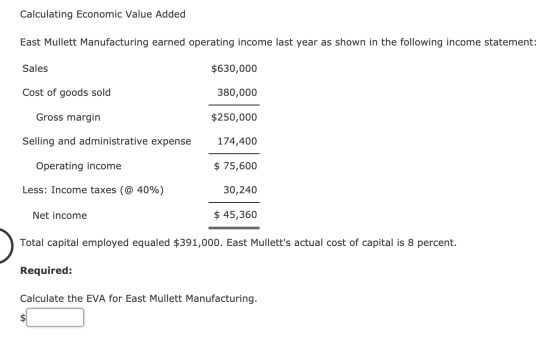 Calculating Economic Value Added East Mullett Manufacturing earned operating income last year as shown in the following incom