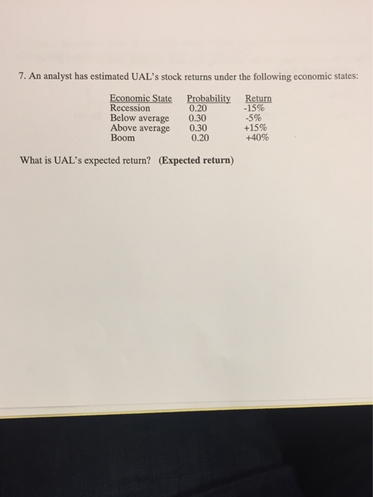 7. An analyst has estimated UALs stock returns under the following economic states: Er Economic State Recession Below averag