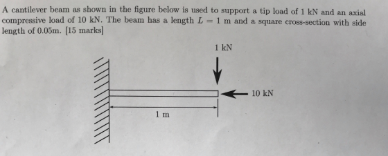A cantilever beam as shown in the figure below is used to support a tip load of 1 kN and an axial compressive load of 10 kN. The beam has a length L 1 m and a square cross-section with side length of 0.05m. [15 marks] 1 kN 1 m