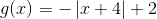 g(x) = -\left | x+4 \right |+2