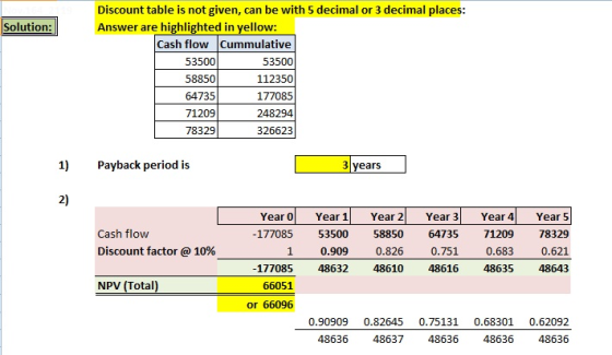 Solution: Discount table is not given, can be with 5 decimal or 3 decimal places: Answer are highlighted in yellow: Cash flow