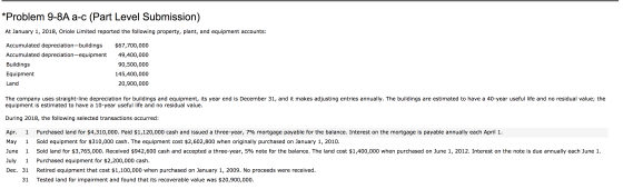 *Problem 9-8A a-c (Part Level Submission) At January 1, 2018, Oriole Limited reported the following property, plant, and equi