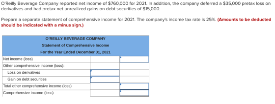 OReilly Beverage Company reported net income of $760,000 for 2021. In addition, the company deferred a $35,000 pretax loss o