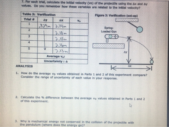 7. For each trial, calculate the initial velocity (vo) of the projectile using the Ax and Ay values. Do you remember how thes