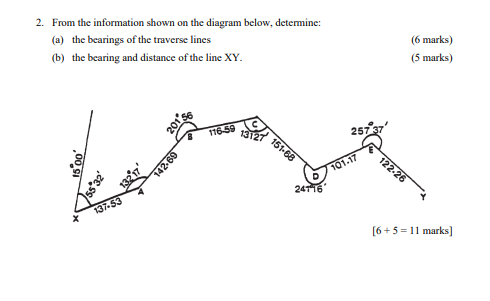 2. From the information shown on the diagram below, determine: (a) the bearings of the traverse lines (b) the bearing and dis