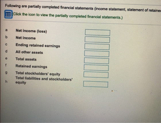 Following are partially completed financial statements (income statement, statement of retained Click the icon to view the pa