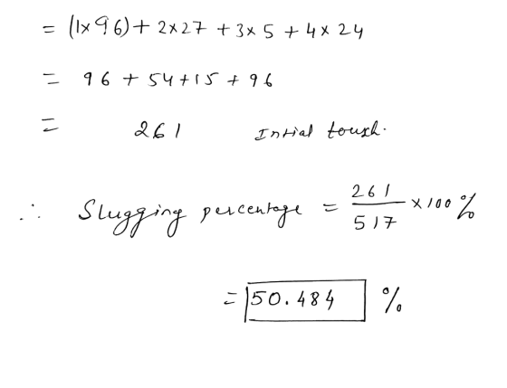 150, 48