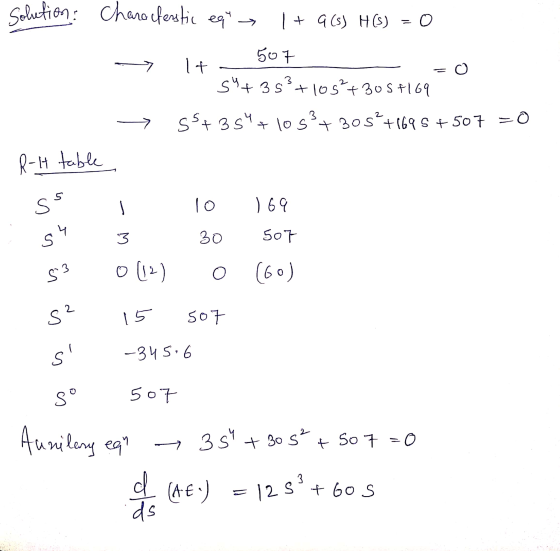 o Solution Characterstic eqt- 507 It 54 +353 +105²+305+169 SS+354 + + los?+ 308’+1695 +507 =0 R-H table ss lo ) 69 J s 4 3 30