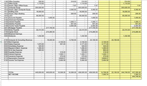 316.00 530.00 1,115.00 214.00 1,115.00 214.00 1,115.00 7 57 7.57 203,520.00 203,520.00 203,520.00 3,392.00 3,392.00 18,000.00