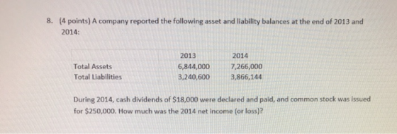 8. 14 points) A company reported the following asset and liability balances at the end of 2013 and 2014: Total Assets Total L