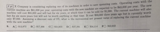 LOP X Company is considering replacing one of its machines in order to save operating costs of its machines in order to save