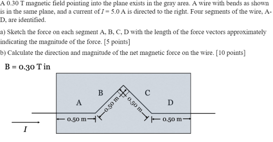 A 0.30 T magnetic field pointing into the plane exists in the gray area. A wire with bends as shown is in the same plane, and