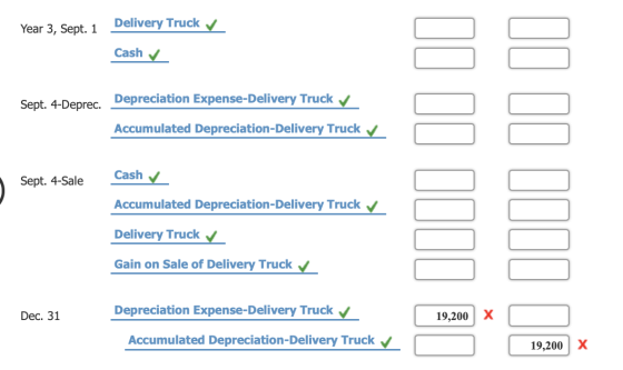 Year 3, Sept. 1 - Delivery Truck Cash Sept. 4-Deprec. Depreciation Expense-Delivery Truck Accumulated Depreciation-Delivery T