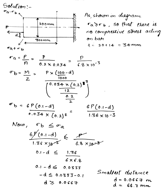 Solution :- rarba 200mm As, shown in diagram ranob, so that there il no compressive stress acting Р dt 300mm on bar te 20+ 14
