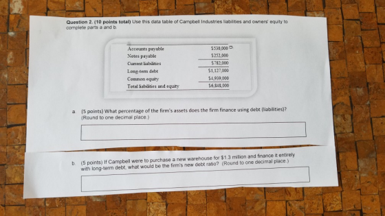 Question 2. (10 points total) Use this data table of Campbell Industries liabilities and owners equity to complete parts a and b Accounts payable Notes payable Current liabilities Long-term debt Common equity Total liabilities and equity S330,000 S252,000 782,000 1,127,000 $4,939,000 S6,348,000 (5 points) What percentage of the firms assets does the firm finance using debt (liabilities)? Round to one decimal place.) a. (5 points) If Campbell were to purchase a new warehouse for $1.3 million and finance it entirely with long-term debt, what would be the firms new debt ratio? (Round to one decimal place.) b.