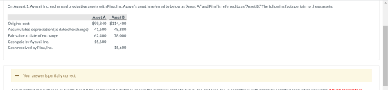 On August 1, Ayayai, Inc. exchanged productive assets with Pina, Inc. Ayayais asset is referred to below as “Asset A, and P