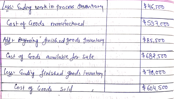 $46,500 $597,000 $85,500 Lexs: Euding work in process Inventory Cost of Grods manufactured Add + Begtoring finished goods Inv