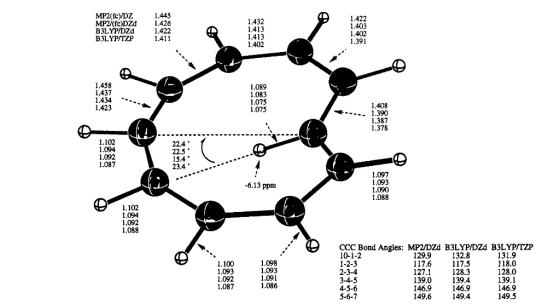 MP2(fc)/DZ MP/(fc)DZd 1426 B3LYP/DZd B3LYPTZP 1.445 1.432 1.413 1413 1.402 1422 1.403 1.402 1.391 1.422 1.411 1.458 1.437 1434--^ 1.423 1.089 1.083 1.075 1.075 1.408 1.390 1.387 1.378 1.102 1.094 1.092 1.087 22.4 . 22.5 15.4* 1.097 1.093 1.090 1.088 -6.13 ppm 1.102 1.094 1.092 1.088 10-1-Bond Angles: M129.9zd B132.PDZd B131.PrrzP 1.100 1.093 1.092 1.087 1.098 1.093 1.091 1.086 1-2-3 2-3-4 3-4-5 4-5-6 5-6-7 127.1 139.0 146.9 149.6 128.3 139.4 146.9 149.4 118.0 128.0 139.1 146.9 149.5