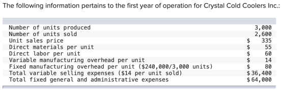 The following information pertains to the first year of operation for Crystal Cold Coolers Inc.: 3,000 2,600 335 55 Number of