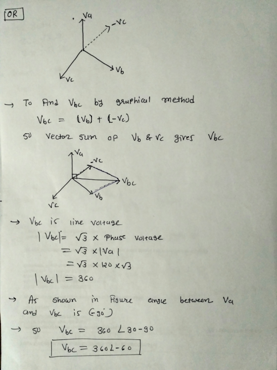 OR Va Vc Vbe ics ine voltuse Vbef= V3>< Phusc Voltage