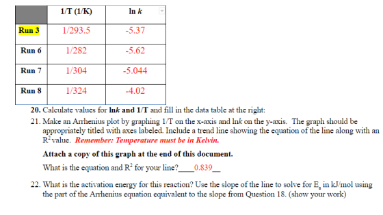 1/T (1/K) In k Run 3 1/293.5 -5.37 Run 6 1/282 -5.62 Run 7 1/304 -5.044 Run 8 1/324 -4.02 20. Calculate values for Ink and 1/