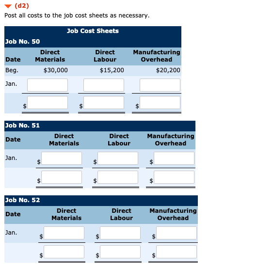 (d2) Post all costs to the job cost sheets as necessary. Job Cost Sheets Job No. 50 Direct Direct Manufacturing Date Material