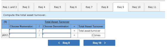 Req 1 and 2 Req 3 Req 4Req 5Req 6 Req 7 Req 8Req 9 Req 10 Req 11 Compute the total asset turnover Choose Numerator: I Choose Denominator:Total Asset Turnover Total asset turnover 2017: 0 times 〈 Req 8 Req 10 〉