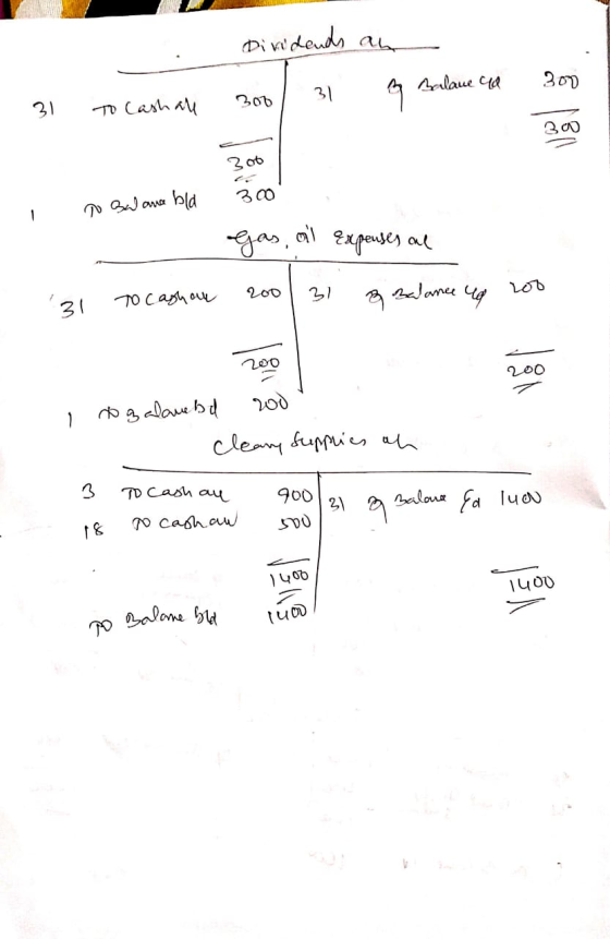 po Balone bold Dividends Malane ed 300 31 300 3 31 To Cash all 300 300 bla 300 กุง to Ballare 1 Gas, al Expenses al 200 200 b