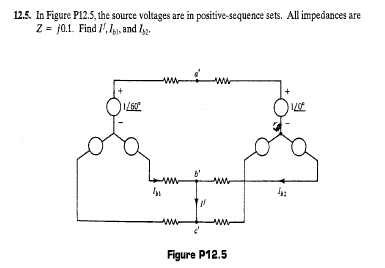 12.5. In Figure P12.5, the source voltages are in positive-sequence sets. All impedances are z-jal. Find I·ly), and 162. 260 b Figure P12.5