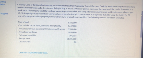 unting Sales Coolplay Corp. is thinking about opening a soccer camp in southern California. To start the camp, Coolplay would