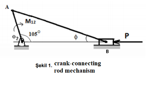 A M12 1050 02 P B Şekil 1. crank-connecting rod mechanism