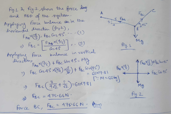 am& FRD of the AT 5 3 4 ma force balance in vo 4scd ce chan Mg 乡 = 475.66 N