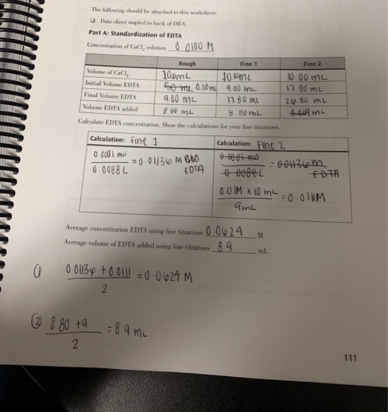 The following should be attached to this worksheet OData sheet stapled to back of DRA Part A: Standardization of EDTA Concent