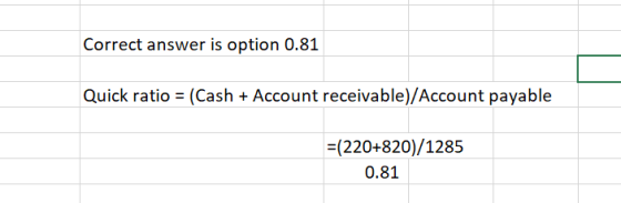 Correct answer is option 0.81 Quick ratio (CashAccount receivable)/Account payable -(220+820)/1285 0.81