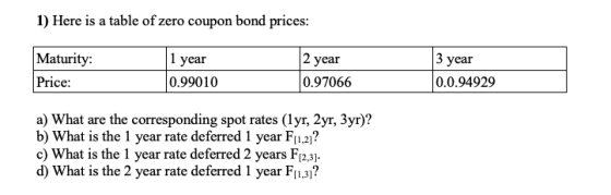 1) Here is a table of zero coupon bond prices: 3 year 2 year Maturity: 1 year 0.99010 0.0.94929 0.97066 Price: a) What are th