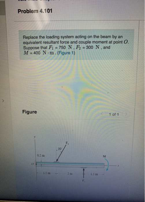 Problem 4.101 Replace the loading system acting on the beam by an equivalent resultant force and couple moment at point O. Su