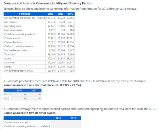 Compute and Interpret Coverage, Liquidity and Solvency Ratios Selected balance sheet and income statement information from Am