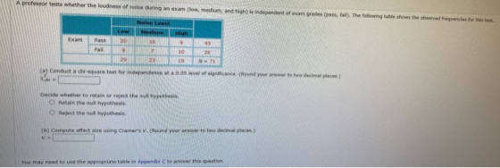 A professor tests whether the loudness of noise during an exam (low, medium, and Nigh) is independent of cam grades (pass). T